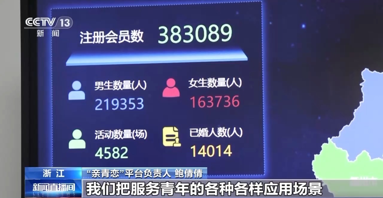 这个靠谱!政务App里也能相亲